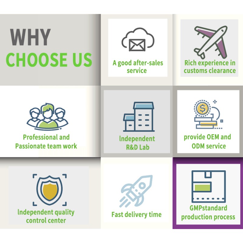 GABA Bulk Powder Anti-aging Supplement Gamma Aminobutyric Acid 99% Purity GABA Powder