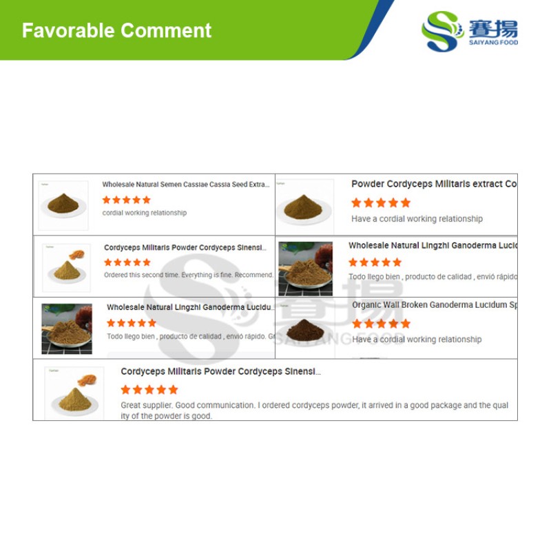 Chitosan Oligosaccharide Powder Wholesale Bulk Water Soluble Chitosan Powder