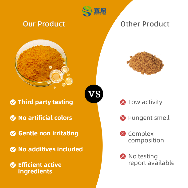 Coenzyme Q10 99 Powder Ubidecarenone CAS 3a03-98-0 Coq10 Bulk 98% Fat Soluble Powder 10% 20% Water Soluble Q10 Coenzyme