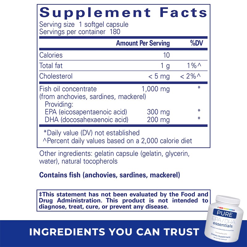 Fish Oil Softgels Manufacturer - Omega-3 Joint Tissue Health