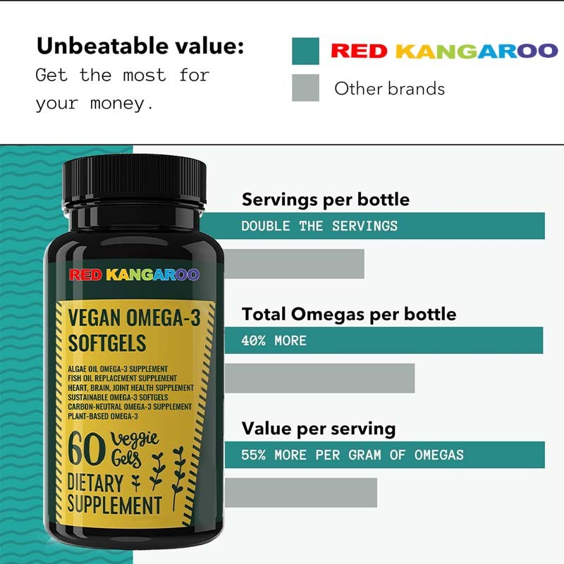 Omega 3 Soft Capsules Factory - Algal DHA EPA Heart Brain