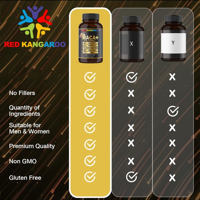 Maca Root Capsules Factory - Organic Black Maca Energy Enhancement