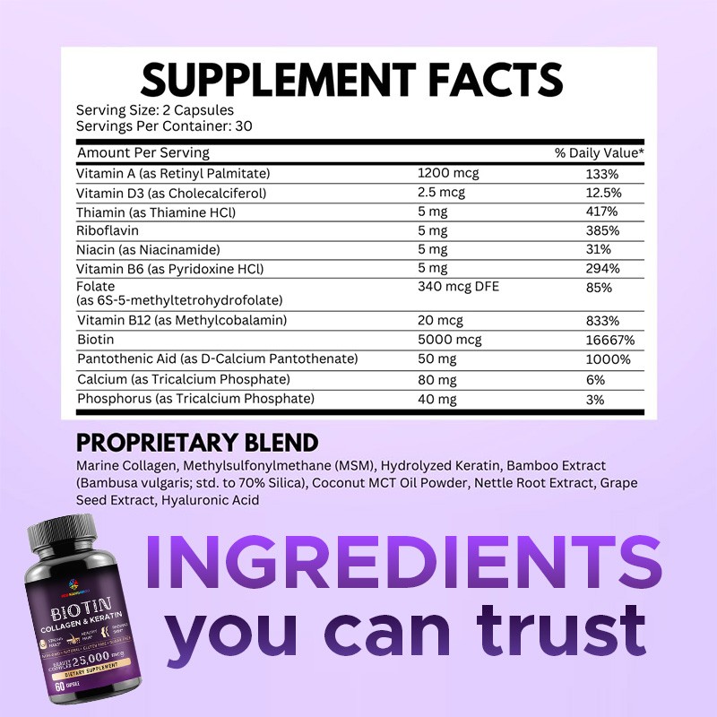 Hair Growth Vitamins Factory - Wholesale Keratin Skin Elasticity