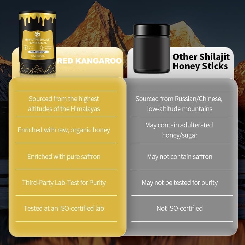 Men Health Supplement Factory - Honey Immune Energy Boost