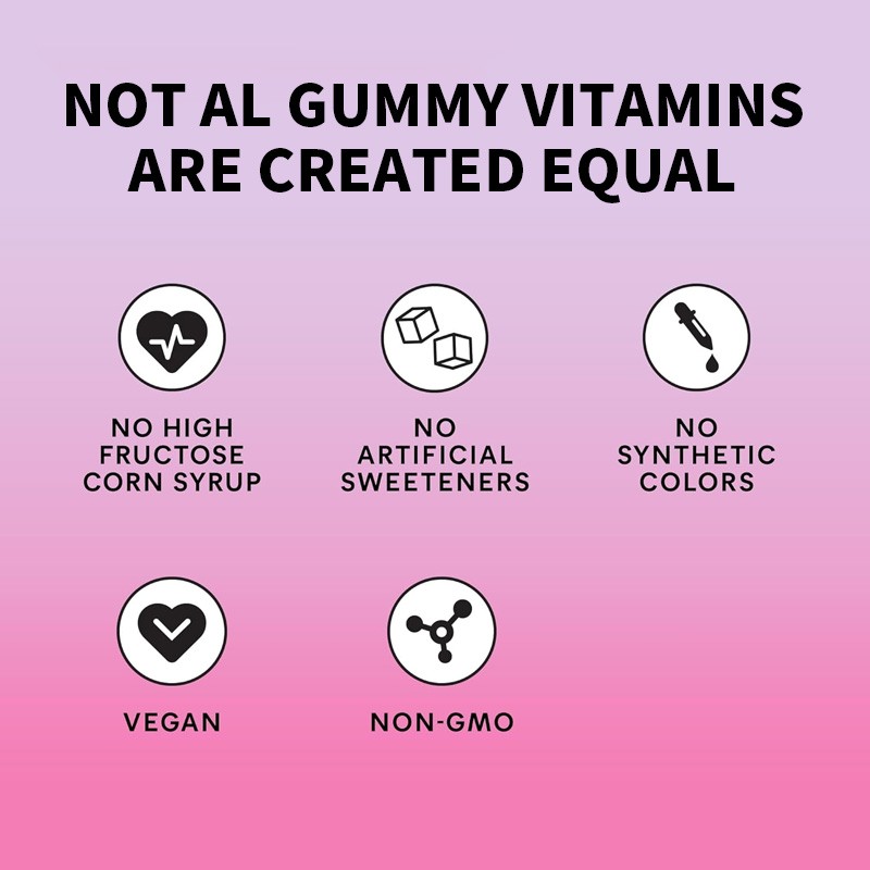 Digestive Gummies Factory - Probiotic Gut Health Support