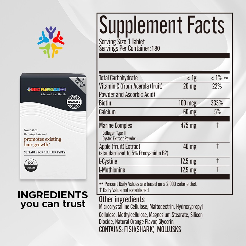 Hair Growth Tablets Manufacturer - Men's Thicker Fuller Hair