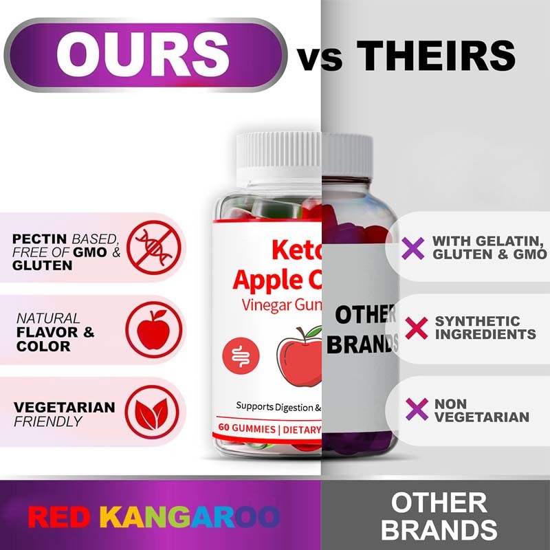 Detox Gummies Factory - Non-GMO Cleanse Weight Control