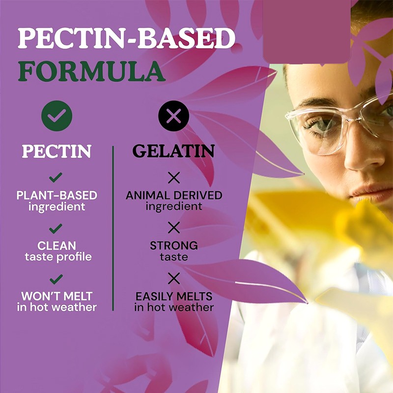 Resveratrol Gummies Factory - Trans-Resveratrol Antioxidant Support