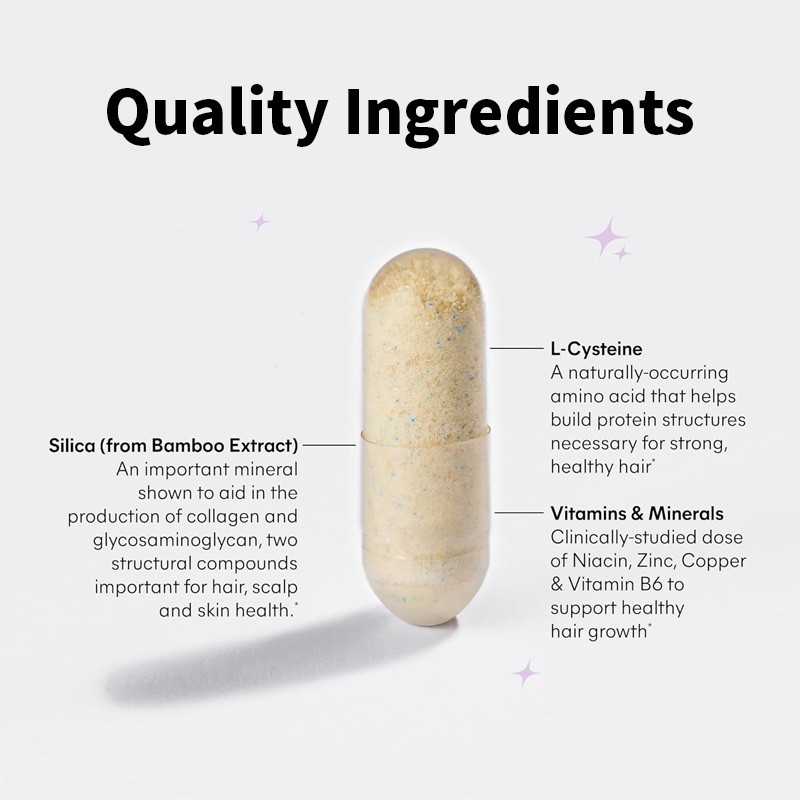 Hair Growth Capsules Supplier - OEM Keratin Scalp Coverage