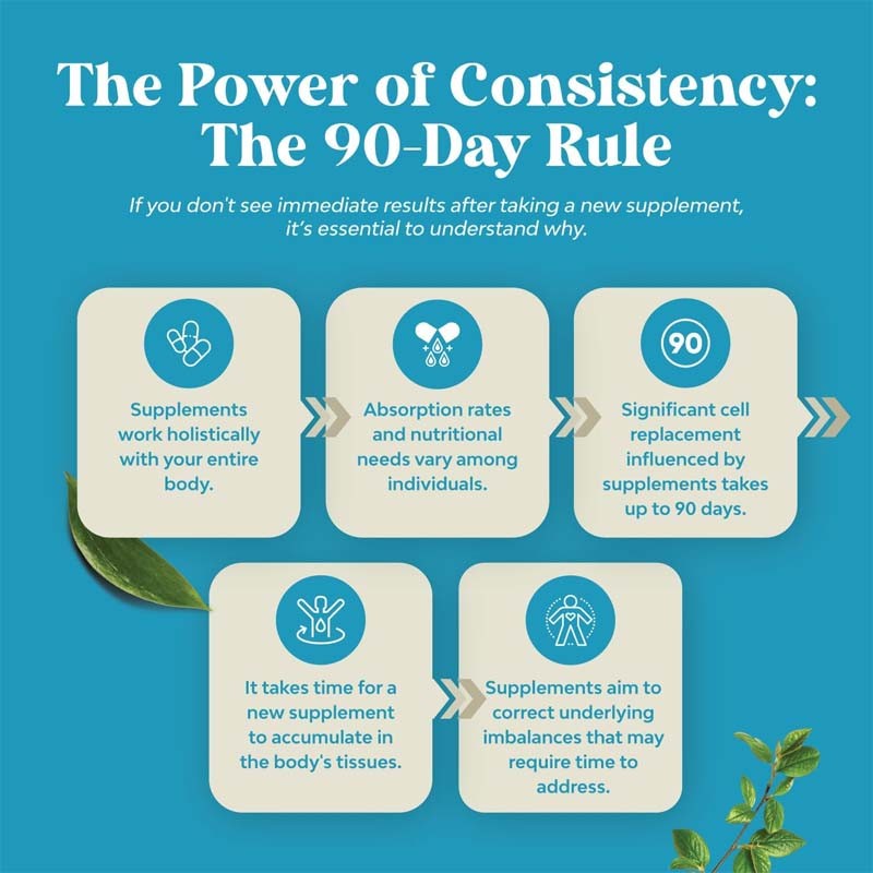 Nootropic Capsules Factory - OEM Mental Energy Brain Focus