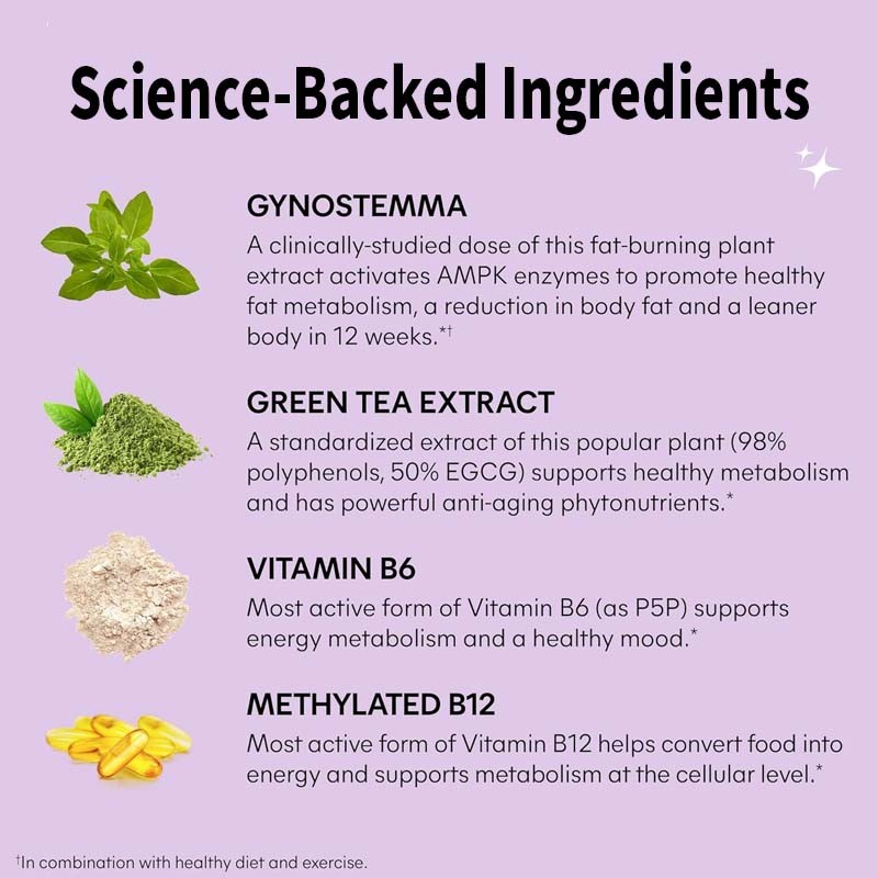 Fat Burning Capsules Supplier - OEM Green Tea Metabolism Boost