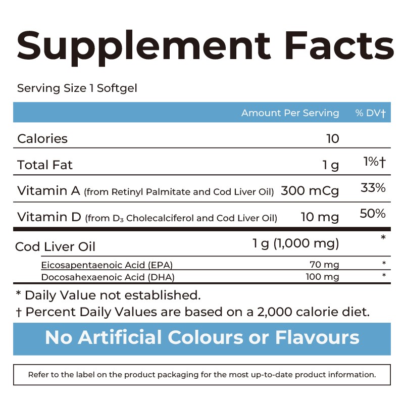 Omega-3 Softgels Factory - OEM Fish Oil Heart Health Support