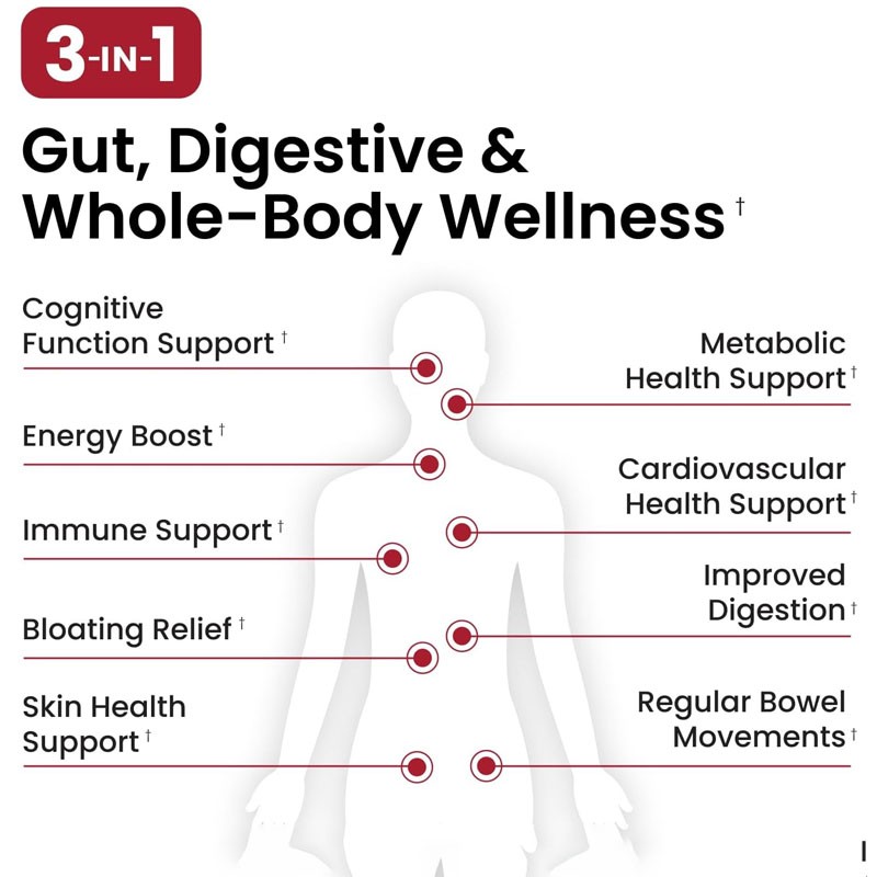 Probiotics Capsules Manufacturer - Best Seller Gut Health