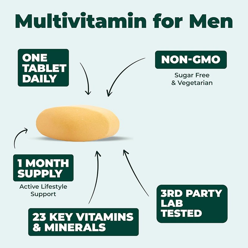 Multivitamin Tablets Factory - Men's Energy Focus Health Supplement