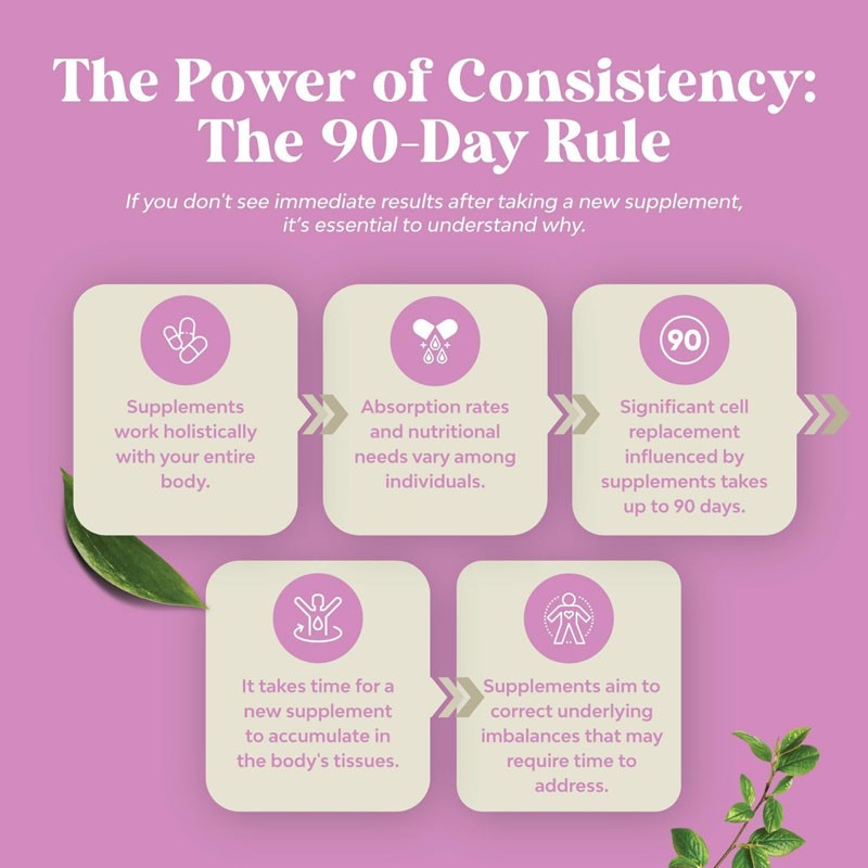 Female Enhancement Capsules Factory - Breast Hip Butt Enlarger