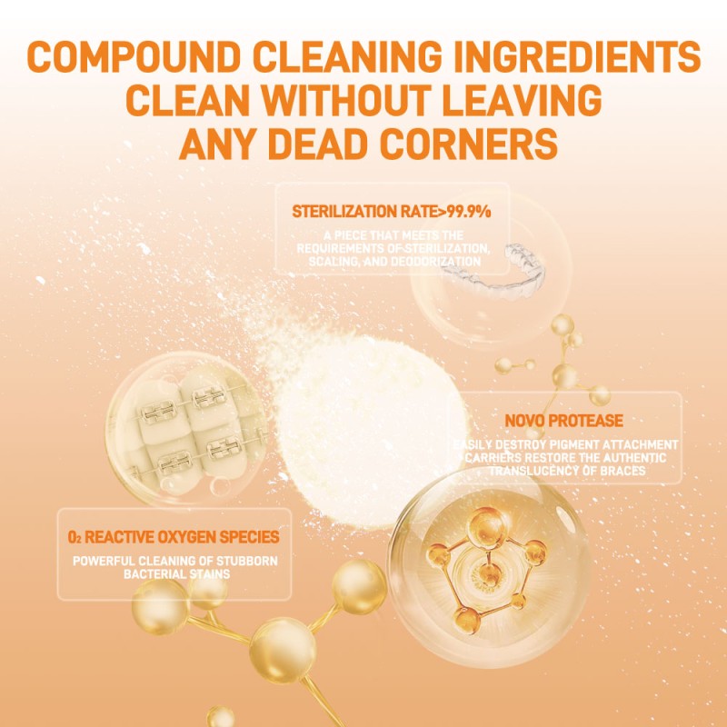 Retainer Cleaner Tablets Supplier - Effervescent Plaque Odor Removal