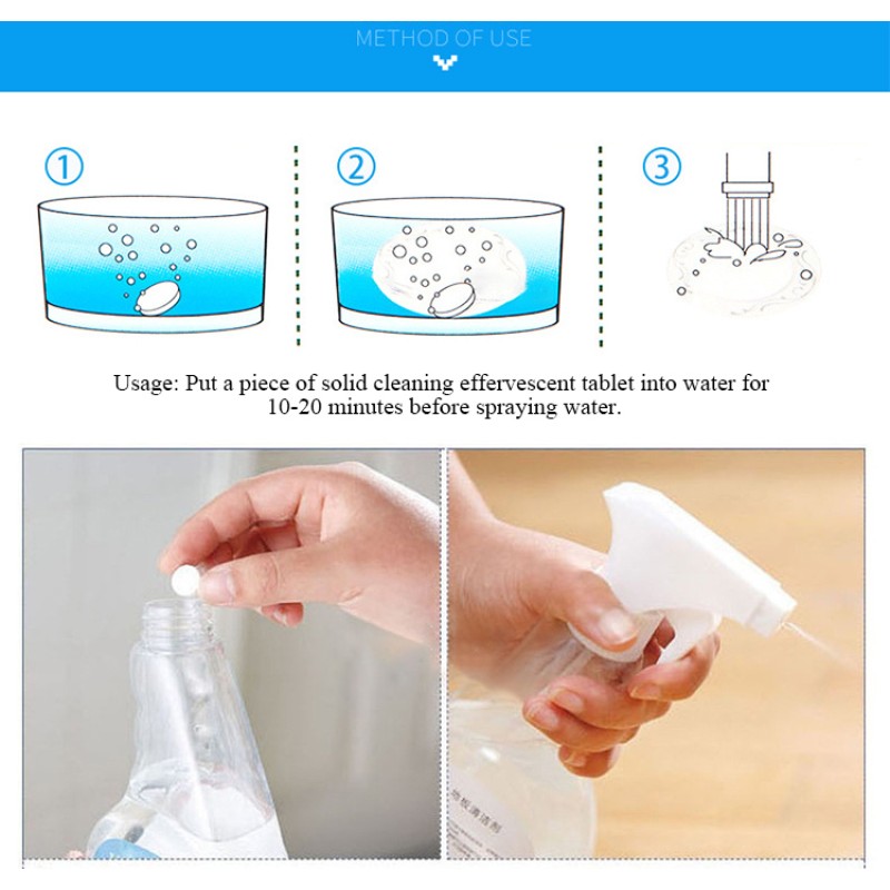 Glass Cleaner Tablets Factory - Dust Proof Anti Fog Pills