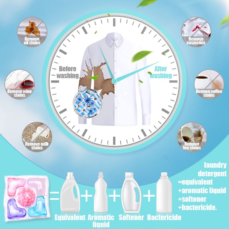 Laundry Pods Manufacturer - Custom 5 in 1 Essential Oil Beads