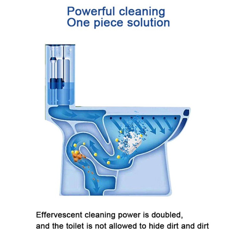 Toilet Tablets Supplier - Eco Friendly Tank Sanitizer Deodorizer