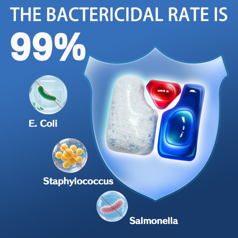 Dishwashing Pods Factory - Multi enzyme Grease Removal 3 in 1