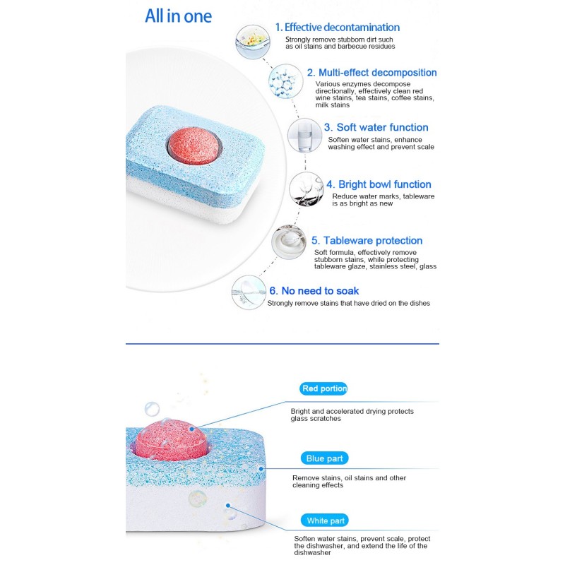 Dishwasher Tablet Supplier - Wholesale One Layer Block
