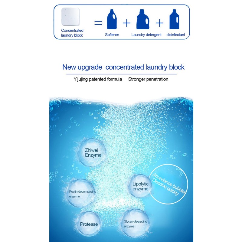Laundry Detergent Tablets Supplier - Wholesale Concentration Eco