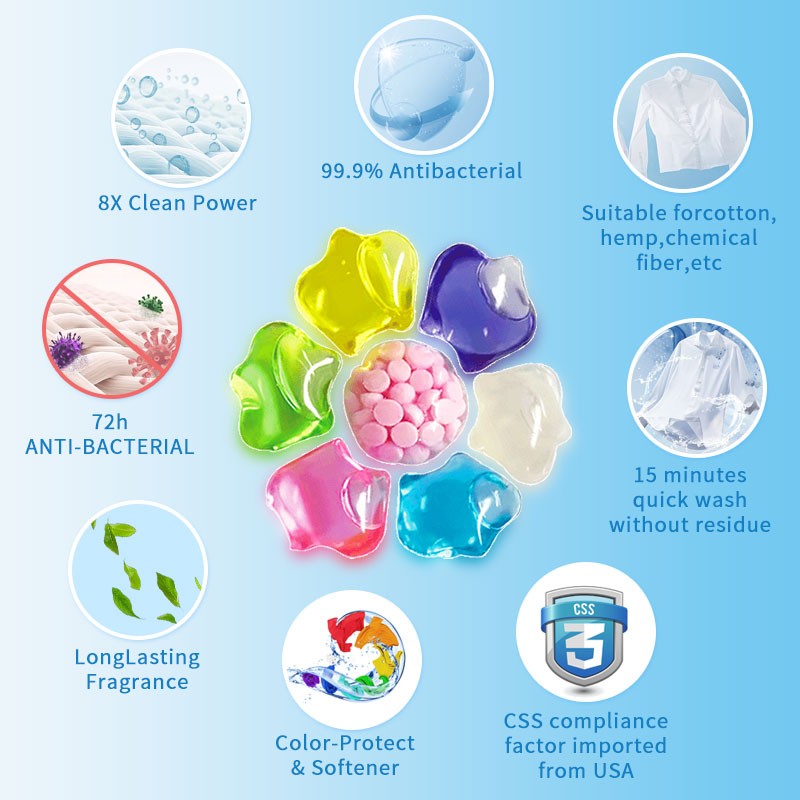 Scent Booster Beads Factory - 7 in 1 Laundry Capsules