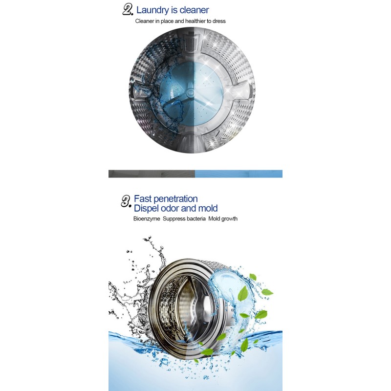 Washing Machine Tablets Manufacturer - Effervescent Tub Cleaner