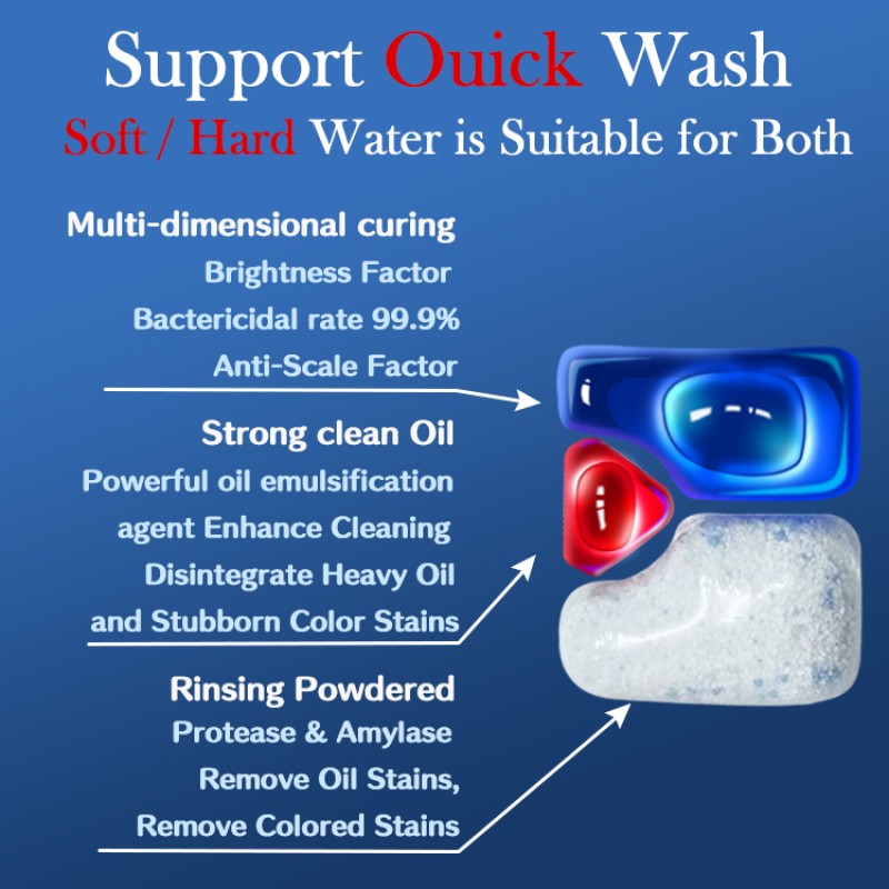 Dishwashing Pods Factory - Multi enzyme Grease Removal 3 in 1