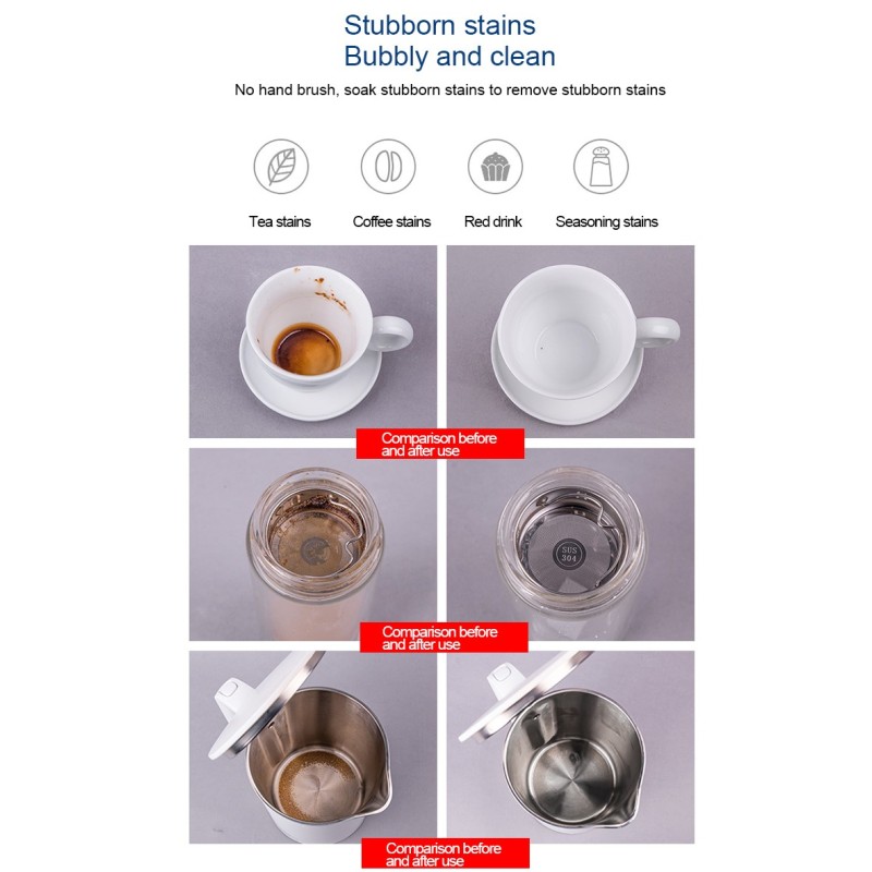 Coffee Machine Cleaner Supplier - Factory Price Teapot Tablet