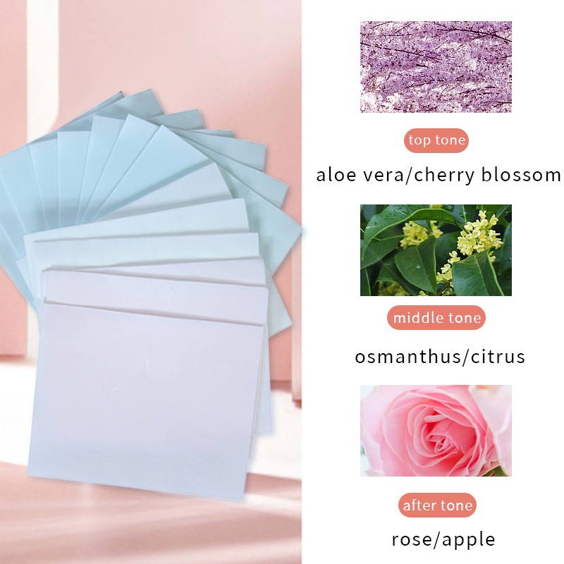 Body Wash Sheets Manufacturer - Biodegradable Lightweight Portable