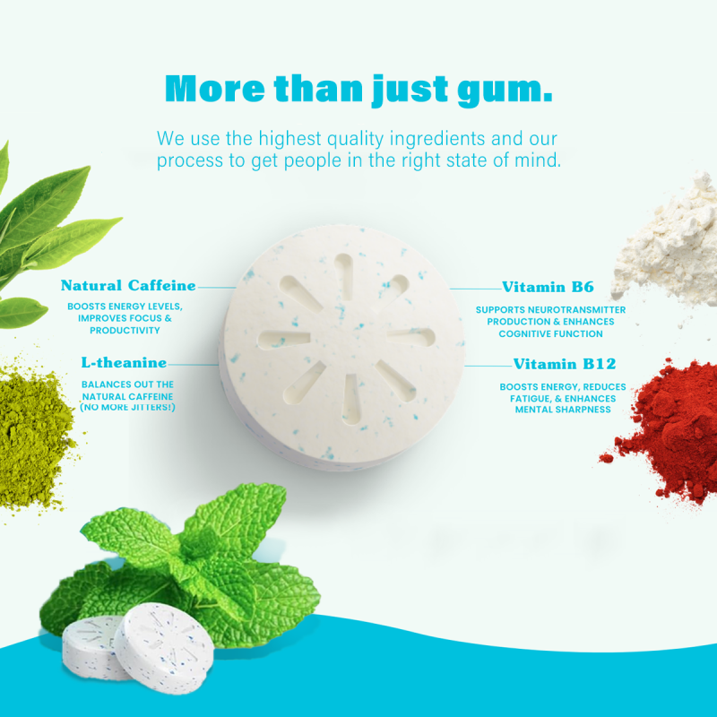 Energy Tablets Manufacturer - Wholesale Caffeine L-theanine