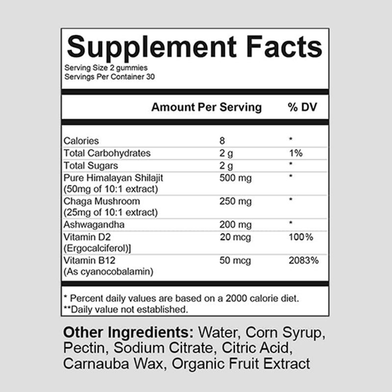 Shilajit Extract Capsule Manufacturer - Himalayan Energy Memory