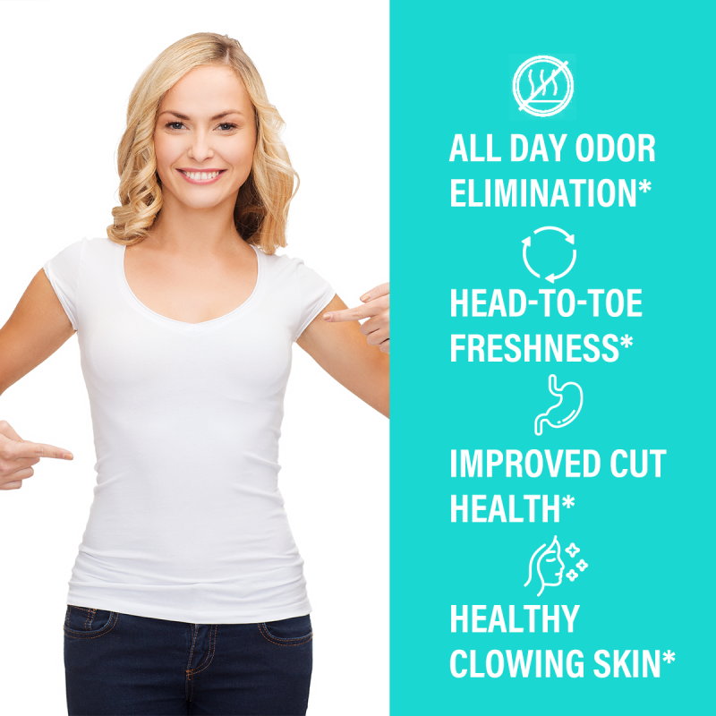 Chlorophyll Capsules Manufacturer - Deodorizing Supplements Best Price