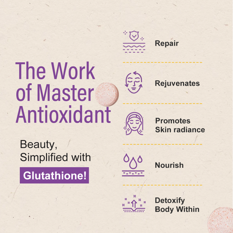 L-Glutathione Pills Supplier - Private Label Skin Whitening
