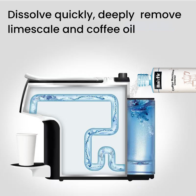 Coffee Maker Tablets Manufacturer - Descaling Oil Removal All Espresso