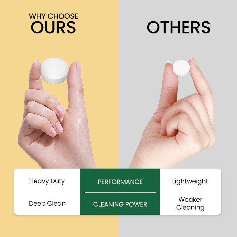 Coffee Cleaning Tablets Supplier - Eco Friendly MSDS Descaler