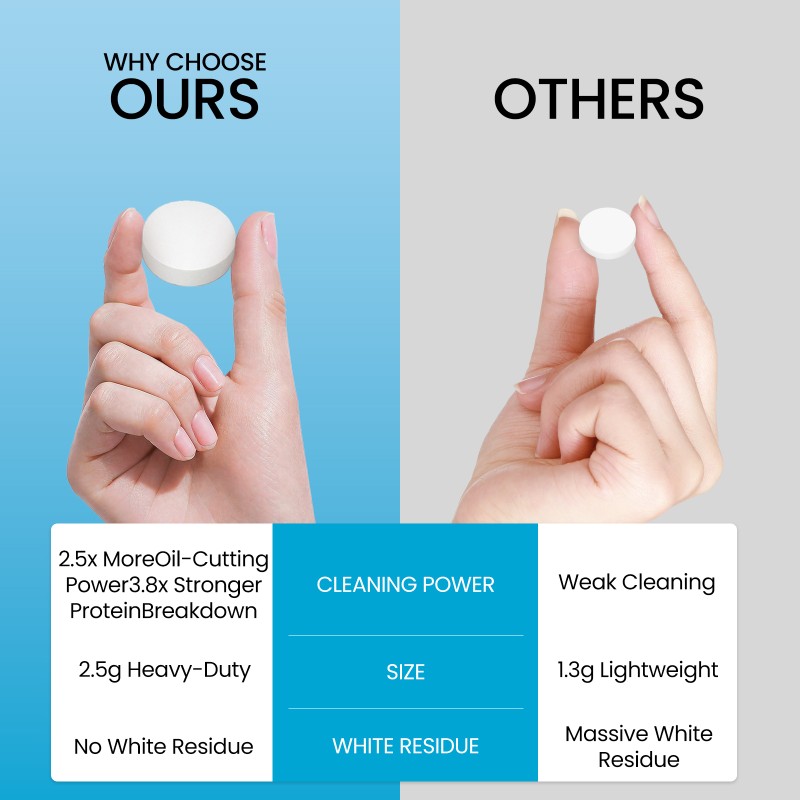 Milk Bottle Cleaner Supplier - Kids Feeding Bottle Stain Remover