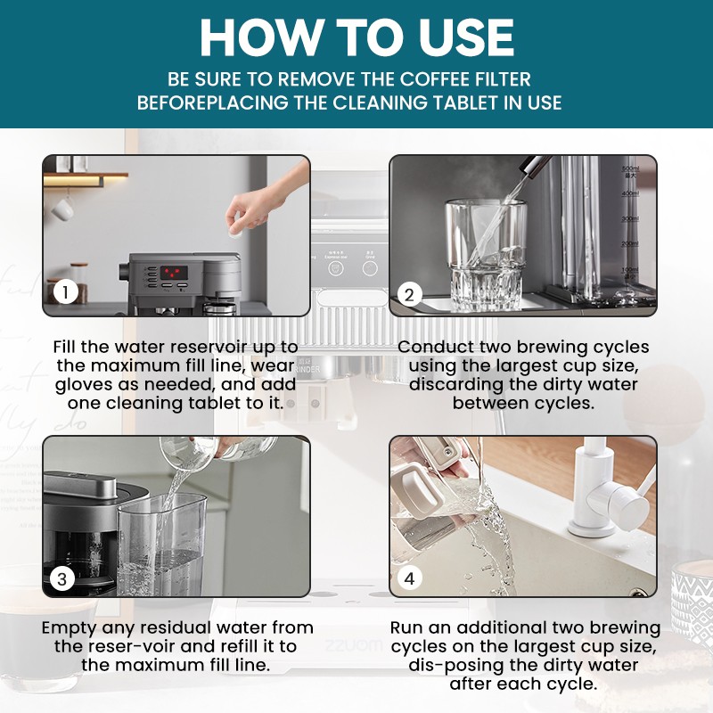 Coffee Machine Tablets Supplier - Factory Effervescent Descaling