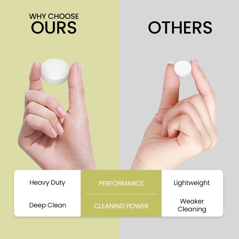 Coffee Maker Cleaner Factory - Descaler Tablets Pot Espresso