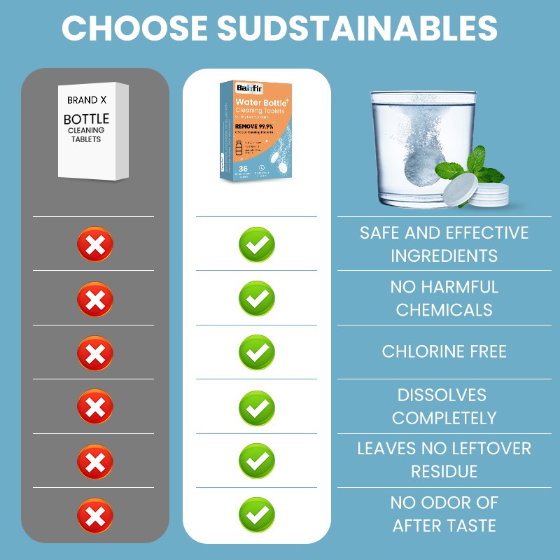 Container Cleaner Manufacturer - Water Bottle Milk Bottle Descaler