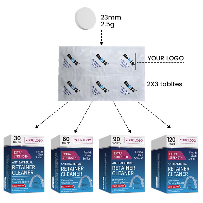 Denture Cleaner Tablets Factory - 6 Piece Set Retainer Mouthguard