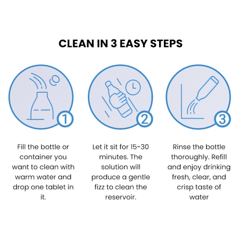 Water Bottle Cleaner Factory - Stainless Steel Tumbler Cleaner