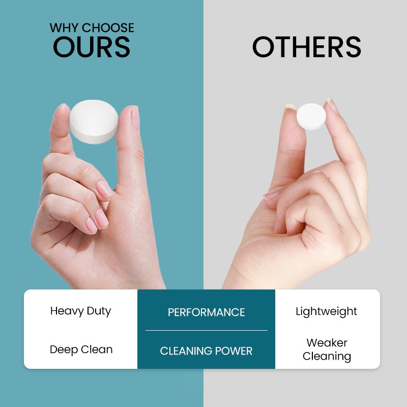 Coffee Machine Tablets Supplier - Factory Effervescent Descaling