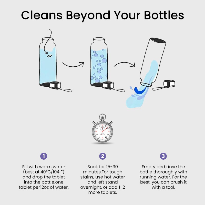 Dental Cleaner Tablets Supplier - Denture Cleanser Odor Removal