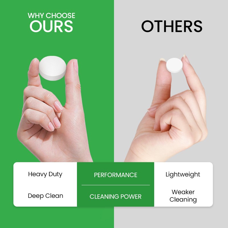 Coffee Cleaning Tablets Manufacturer - Quick Stain Oil Dissolving