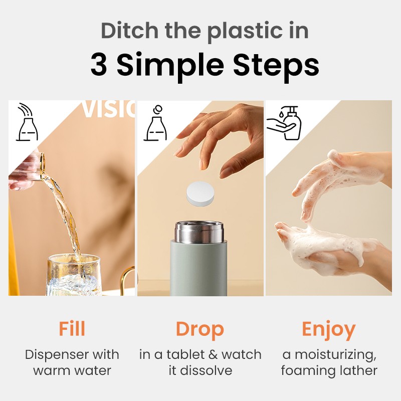 Hand Soap Tablets Supplier - Eco Friendly Liquid Soap Refill