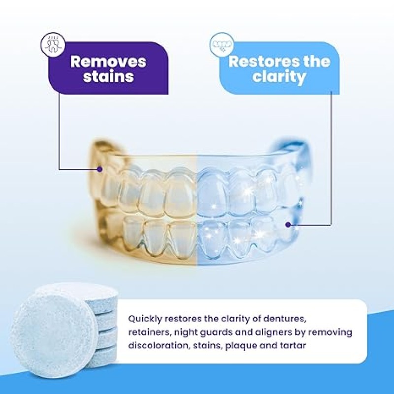 Teeth Whitening Tablets Manufacturer - Effective Antibacterial Dental