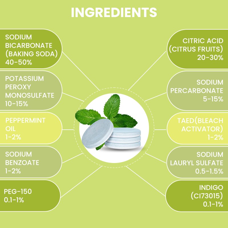 Descaling Tablets Supplier - Multi Purpose Cup Bottle Cleaner