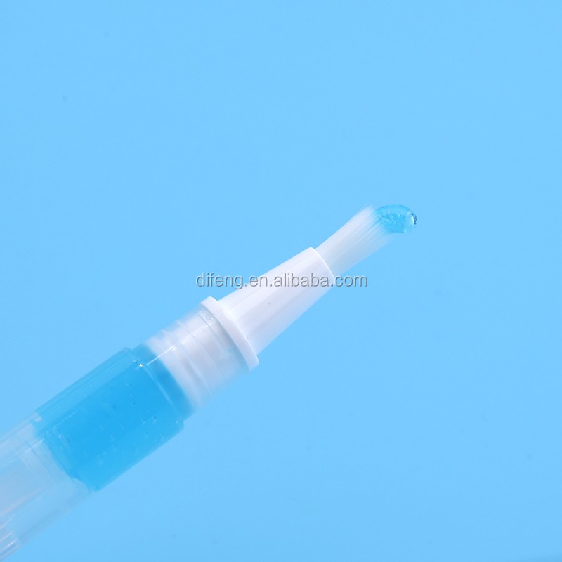 Teeth Desensitizing Gel Supplier - Relieve Sensitivity Remineralizing